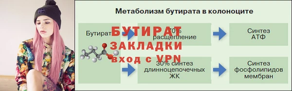 спайс Беломорск